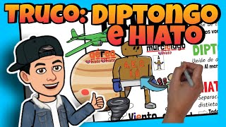 📚 DIPTONGO TRIPTONGO e HIATO 📚 para NIÑOS de PRIMARIA [upl. by Ahtrim]