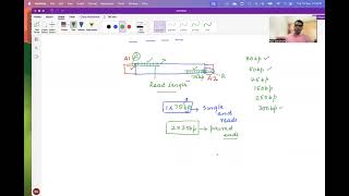 Single end and paired reads and fragmentation  Next generation sequencing  Basics  Part 1 [upl. by Mizuki]