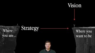 Vision vs Strategy Setting Goals amp Reaching Them [upl. by Nidya]