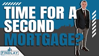 What is A Second Mortgage amp How To Apply For One In Canada [upl. by Kristel]