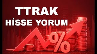 Yeni TTRAK Hisse Yorumu Türk Traktör Teknik Analiz TTRAK Hedef Fiyat 2024 [upl. by Jaine]