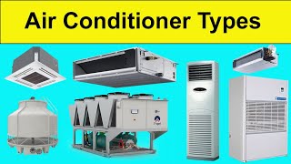 All Types Air Conditioner Names And Identification [upl. by Abernathy]