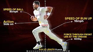 James Anderson Bowling Action Analysis In Detail❗️ [upl. by Pollie49]