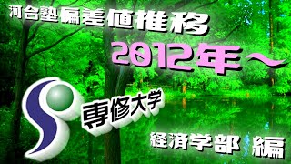 専修大学（専大）河合塾偏差値2024年～2012年【偏差値推移】経済学部編【関東私大日東駒専成成明学獨國武大東亜帝国MARCH日本大学東洋大学駒澤大学】定員厳格化パスナビ昔の偏差値 [upl. by Ennylyak]