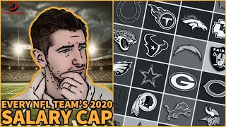 Every NFL Teams 2020 Salary Cap Space [upl. by Rita]