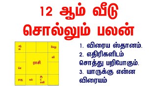 12 ஆம் வீடு சொல்லும் பலன்  12th house palan in tamil [upl. by Cesya]