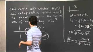 Surface Area of a Torus  MIT 1801SC Single Variable Calculus Fall 2010 [upl. by Atcliffe]