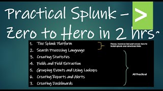 Practical Splunk  Zero to Hero cybersecnerd [upl. by Gretna]