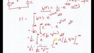 Fourier Transforms and The Impedance Method [upl. by Dranoc]