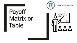 Payoff Matrix Payoff TableDecision MakingEasy Method By Asif [upl. by Babara]