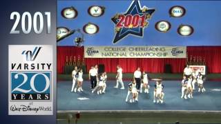 2001 University of Kentucky  Cheer [upl. by Pahl586]