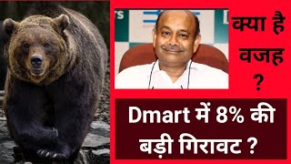 Dmart Share Crash today Dmart Share latest news today why Dmart share fall todaydmart stock crash [upl. by Anairo]