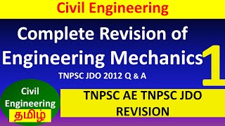 1 Hydraulics amp Pneumatics  Ch1 Introduction  Part1 PolytechnicPathshala [upl. by Verlee]