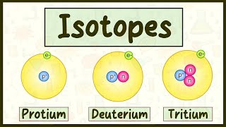 What are isotopes  Types Examples Properties and Uses of Isotopes in chemistry [upl. by Dorina]