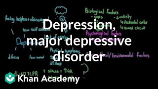 Depression and major depressive disorder  Behavior  MCAT  Khan Academy [upl. by Asemaj208]