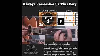 always remember us this way guitar bertsguitartutorials [upl. by Shannan196]