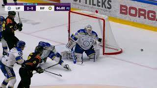 Highlights SHL Leksands IF  Brynäs IF 18 februari [upl. by Hcir]