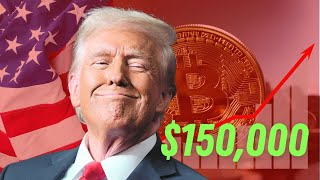 Trumps Win Sets the Stage for a Massive Bitcoin Surge – Are You Ready [upl. by Stag]