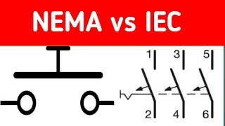 How to read NEMA and IEC diagram part 1 [upl. by Normie]