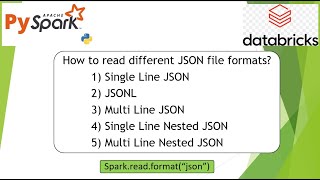 30 How to read different JSON file formats using PySpark pyspark PART 30 [upl. by Elleimac]