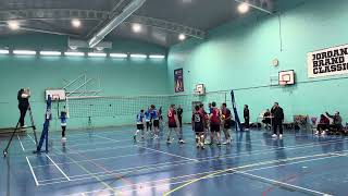 SVC vs Hounslow  NVL Div 2 South Set 2 [upl. by Astor226]