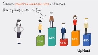 Compare Commissions and Services From Top Agents for Free with UpNest [upl. by Lahcsap]