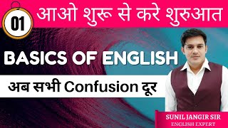 SENTENCE AND ITS TYPES  BASICS OF ENGLISH  युद्ध ENGLISH के विरुद्ध  BY SUNIL JANGIR SIR [upl. by Neerual322]