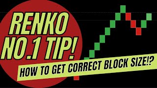 No1 TIP FOR USING RENKO CHARTS HOW TO GET THE CORRECT BLOCK SIZE [upl. by Chalmer653]