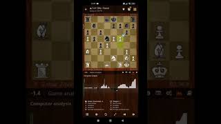 Lichessorg Blitz Chess Game 414 Queens gambit Slav Catalan Defense Checkmate chess шахи шахматы [upl. by Irina]