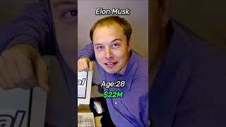 This is Elon Musk 🗿🫡 [upl. by Willner]