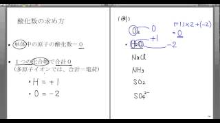 高校化学解説講義：｢酸化還元反応｣講義４ [upl. by Imik914]