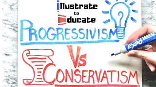 Progressivism Vs Conservatism  What is the difference between Progressives and Conservatives [upl. by Kat]