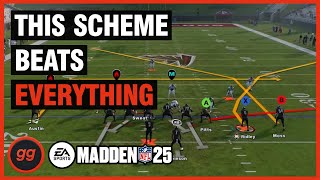 FREE MiniScheme that Beats ALL COVERAGES in Madden 25 [upl. by Gord]