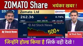 ZOMATO share news today  Zomato share news  Zomato share latest news [upl. by Edelson]