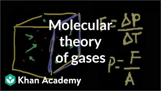 Thermodynamics part 1 Molecular theory of gases  Physics  Khan Academy [upl. by Milissa]