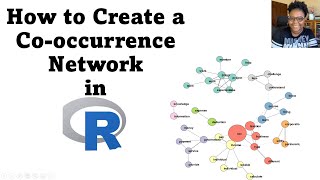 cooccurrence network analysis in r Tutorial [upl. by Teerprug]