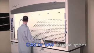 Labconco Protector XStream Chemical Fume Hood [upl. by Assenab]