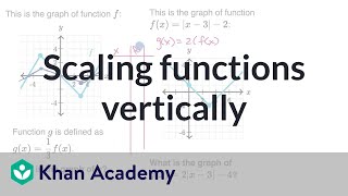 Scaling functions vertically examples  Transformations of functions  Algebra 2  Khan Academy [upl. by Raddi]