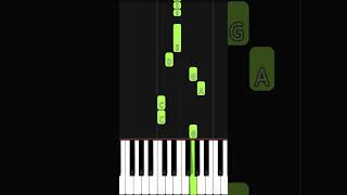 Twenty One Pilots  Stressed Out Piano Tutorial [upl. by Kadner]