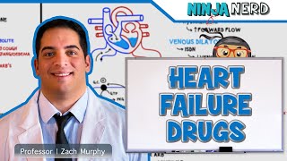 Drugs for Heart Failure [upl. by Aioj]