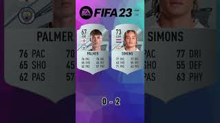 Palmer vs Xavi Simons 🔥 FIFA Evolution FIFA 2225 EAFC 25 [upl. by Thorin]