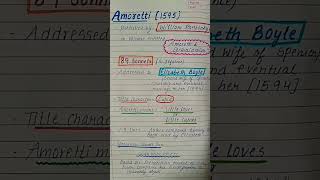 Amoretti by Edmund Spenser englishliterature mastercadre ugcnet pgt tgt shorts [upl. by Anelah]