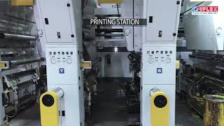 Rotogravure Printing Machine  Standard ELS by Engineering Business of UFlex Limited [upl. by Freddy354]