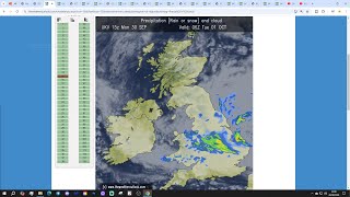 UK Weather Forecast Heavy Rain In The East Becoming Lighter Later Tuesday 1st October 2024 [upl. by Casie]