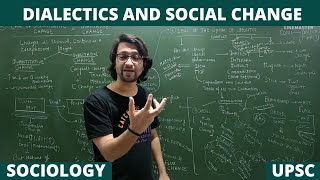 Lec 37 Laws of Dialectical Materialism sociology karlmarx upsc net dialecticalmaterialism [upl. by Ivanna]