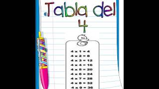 tablas de multiplicar 1  5 [upl. by Divadleahcim]