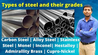 Types of steel and their grades  Carbon steel Alloy steel stainless steel Duplex SS  Hindi [upl. by Enyawal510]