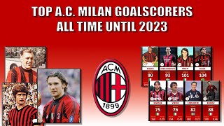 Classifica 76 Migliori Marcatori della Storia del AC MILAN [upl. by Schlenger304]