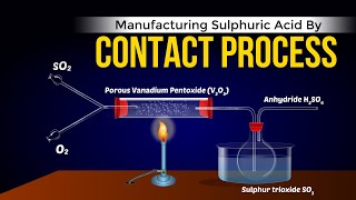 Manufacturing Sulphuric Acid By Contact Process  Reactions  Chemistry [upl. by Adley]