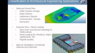 Overview of Autodesk Simulation CFD for Architecture [upl. by Perretta]